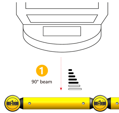HC-1 One Bar Guardrails