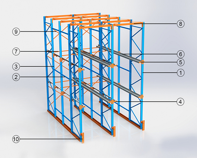 Drive Through Rack Heavy Duty Pallet Rack Drive in racking
