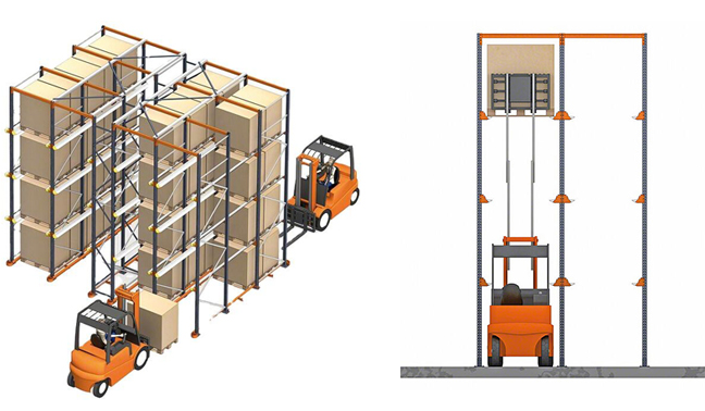 Drive in rack Drive Through Racking Warehouse Storage Racking
