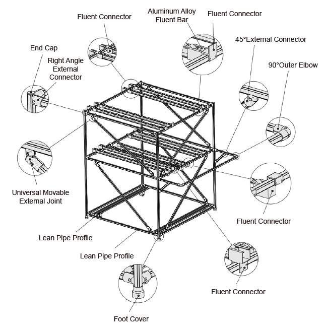 Aluminium Alloy Tube Pipe Rack System