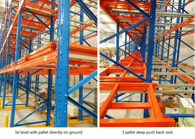 Push Back Pallet Racking High Density Warehouse Storage Racking Push ...
