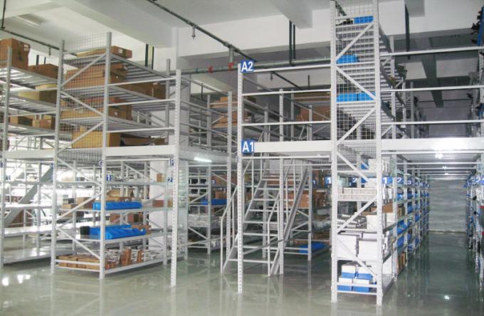 Mezzanine Racking for automobile 4s stores Multi-Tier Rack Supermarket ...