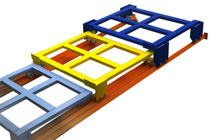 Load On Push Rear Rack B58:Push Back Racking Metal Pallet Racks Adjustable Push Back Rack ...
