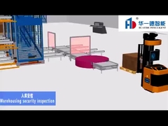 Radio Shuttle Rack Cart And Forklift (AGV) System Fully Automated Fifo Filo System Radio Shuttle Rac