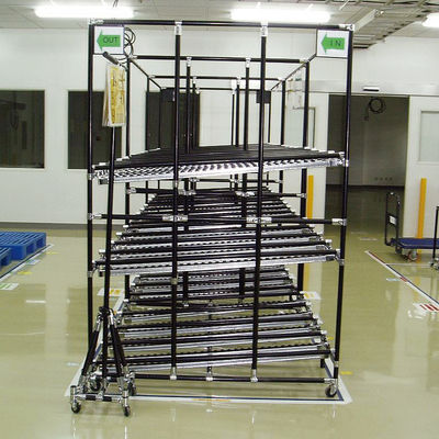 Aluminum Alloy Lean Pipe Carton Flow Rack