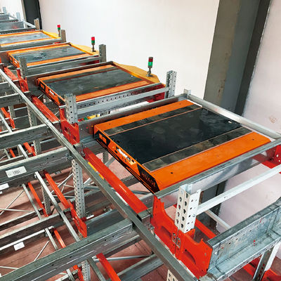 ASRS Automatic Storage And Retrieval System