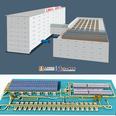 Integrated Logistics Center ASRS,Automated Shuttle Storage System Automated Storage and Retrieval System