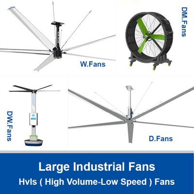 Large Industrial Fans For Workshop,Large HVLS fans,Large Ceiling Fan,Large Standing Fan
