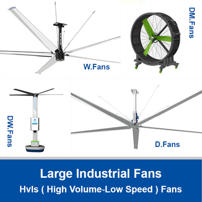 Large Industrial Fans For Workshop Large HVLS Fans With Anti-Collision Blades