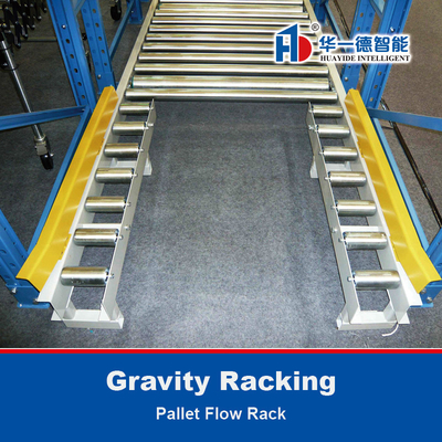 Gravity Pallet Flow Racks Gravity Racking Warehouse Storage Racking Gravity Rack