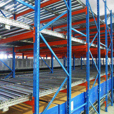 Gravity racking  Pallet flow rack
