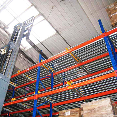 Gravity racking  Pallet flow rack