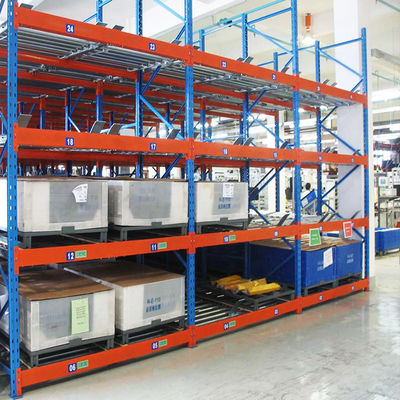 Gravity racking  Pallet flow rack