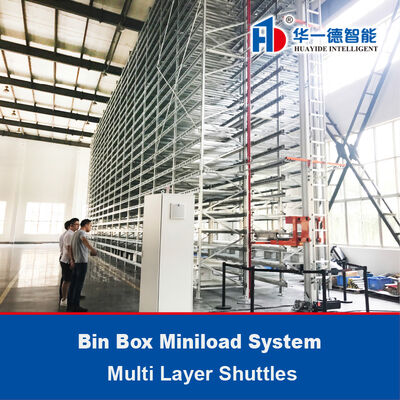 Bin Box Miniload System Multi Layer Shuttles Miniload stacker crane ASRS automatic Box Picking and Retrieval System