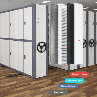 Manual Mobile Shelving Hand Cranked Movable Compact Shelves Archives Compactor Rack System