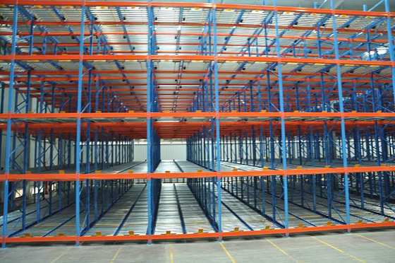 FIFO Gravity Pallet Racking High Efficiency ISO9001 Certificate