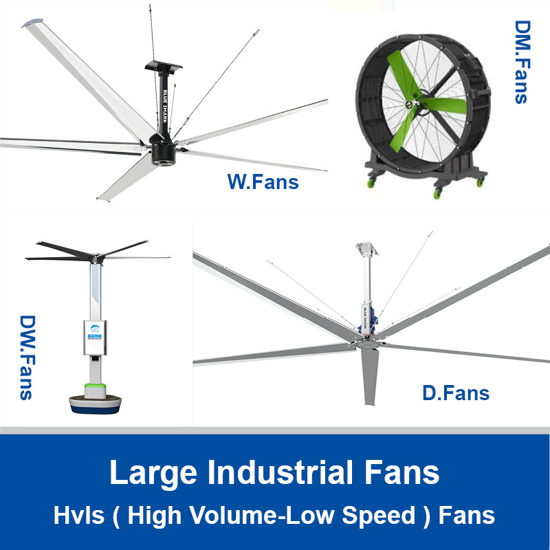 Large Industrial Fans For Workshop Large HVLS Fans With Anti-Collision Blades